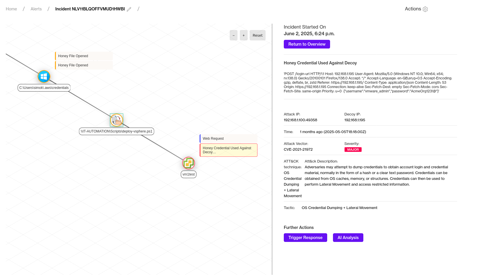 Defusedcyber Intelligence Feed