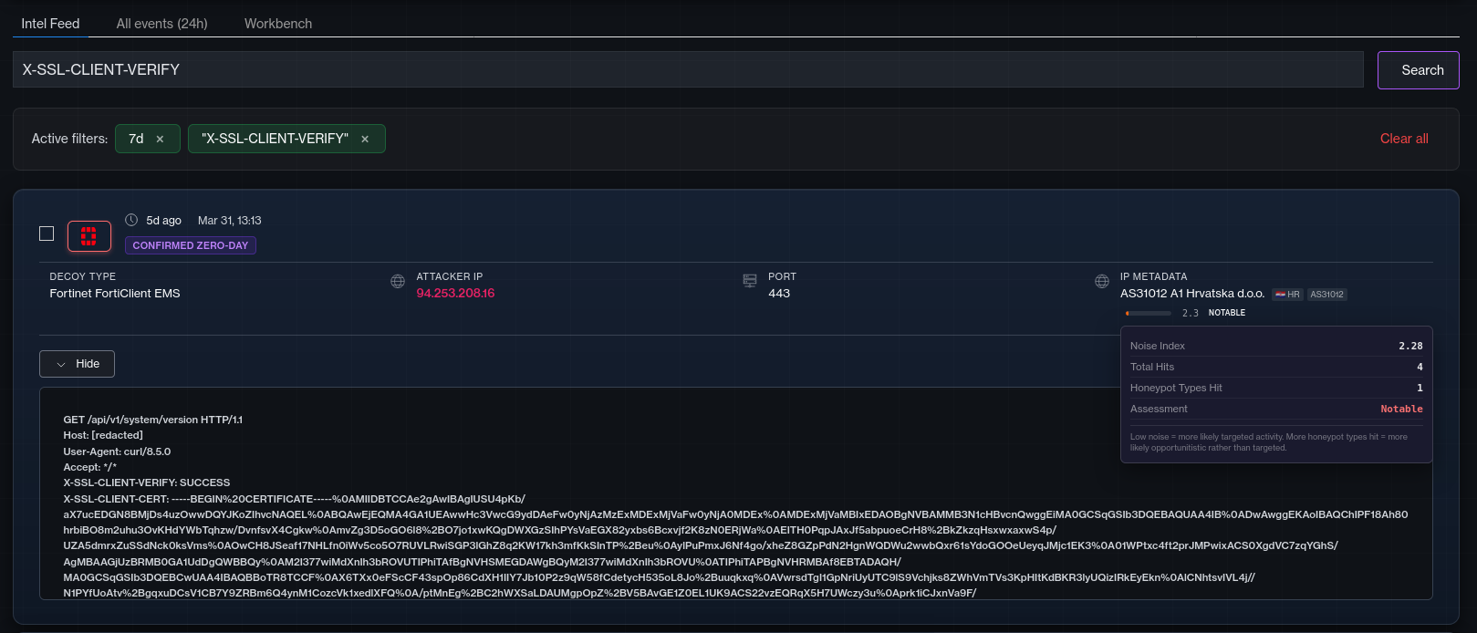 Defused TF intelligence feed